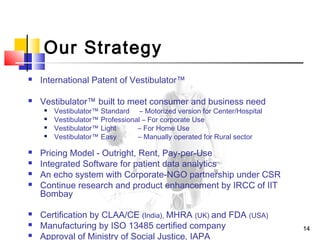 1414
Our Strategy
 International Patent of Vestibulator™
 Vestibulator™ built to meet consumer and business need
 Vesti...