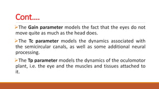 Vestibulo Ocular Reflex Mode Biomedelingl.pptx