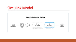 Vestibulo Ocular Reflex Mode Biomedelingl.pptx