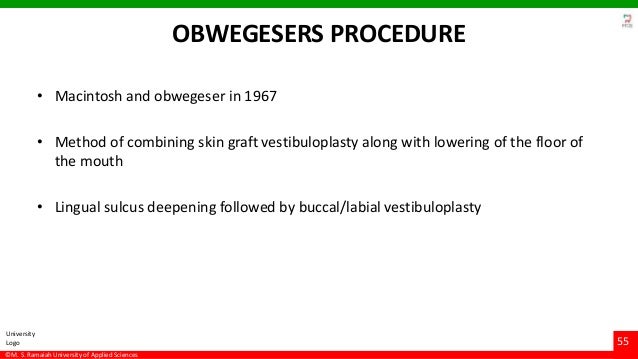 vestibuloplasty indications vestibuloplasty ridge extension procedures vestibuloplasty indications vestibuloplasty ridge extension procedures