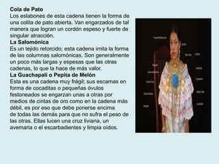 Cola de Pato 
Los eslabones de esta cadena tienen la forma de 
una colita de pato abierta. Van engarzados de tal 
manera que logran un cordón espeso y fuerte de 
singular atracción. 
La Salomónica 
Es un tejido retorcido; esta cadena imita la forma 
de las columnas salomónicas. Son generalmente 
un poco más largas y espesas que las otras 
cadenas, lo que la hace de más valor. 
La Guachapalí o Pepita de Melón 
Esta es una cadena muy frágil; sus escamas en 
forma de cocaditas o pequeñas óvulos 
festoneados se engarzan unas a otras por 
medios de cintas de oro como en la cadena más 
débil, es por eso que debe ponerse encima 
de todas las demás para que no sufra el peso de 
las otras. Ellas lucen una cruz liviana, un 
avemaria o el escarbadientes y limpia oídos. 
 