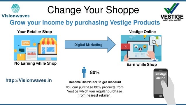 Vestige presentation ppt 2021 picture