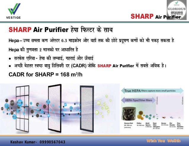 Air purifier case study image
