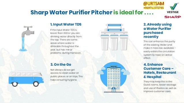 Vestige Sharp Water Purifier Pitcher Clean Water Any Where Anytime Now Water Purifier Pitcher Drinking Water Clean Water
