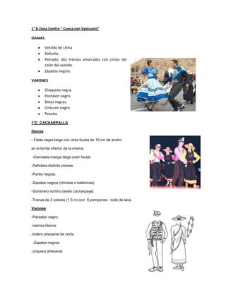 1° B Zona Centro “ Cueca con Vestuario”

DAMAS

        Vestido de china
        Pañuelo.
        Peinado: dos trenzas amarradas con cintas del
        color del vestido.
        Zapatos negros.

VARONES

        Chaqueta negra.
        Pantalón negro.
        Botas negras.
        Cinturón negro.
        Poncho

1°C CACHARPALLA

Damas

- Falda negra larga con cinta fucsia de 10 cm de ancho

en el borde inferior de la misma.

-Camiseta manga larga color fucsia

-Pañoleta distinta colores.

-Pantis negras.

-Zapatos negros (chinitas o ballerinas)

-Sombrero nortino (estilo cacharpaya).

-Trenza de 3 colores (1.5 m) con 6 pompones - todo de lana.

Varones

-Pantalón negro

-camisa blanca

-bolero artesanal de norte.

-Zapatos negros.

-coquera artesanal.
 