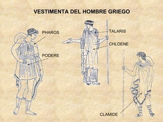 Vestimenta romana griega