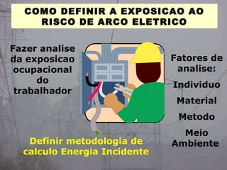 COMO DEFINIR A EXPOSICAO AO
RISCO DE ARCO ELETRICO
Fazer analise
da exposicao
ocupacional
do
trabalhador
Definir metodologia de
calculo Energia Incidente
Fatores de
analise:
Individuo
Material
Metodo
Meio
Ambiente
 