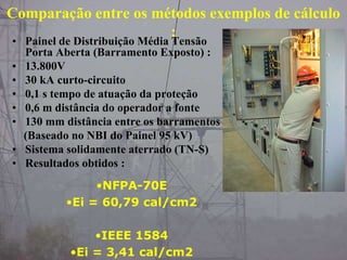 Comparação entre os métodos exemplos de cálculo
:
• Painel de Distribuição Média Tensão
Porta Aberta (Barramento Exposto) :
• 13.800V
• 30 kA curto-circuito
• 0,1 s tempo de atuação da proteção
• 0,6 m distância do operador a fonte
• 130 mm distância entre os barramentos
(Baseado no NBI do Painel 95 kV)
• Sistema solidamente aterrado (TN-S)
• Resultados obtidos :
•NFPA-70E
•Ei = 60,79 cal/cm2
•IEEE 1584
•Ei = 3,41 cal/cm2
 