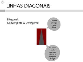 LINHAS DIAGONAIS

Diagonais:                   Quando
Convergente X Divergente     diverge
                             muito,
                             alarga.




                           No ponto
                              onde
                           converge,
                            chama a
                           atenção e
                             alonga
 