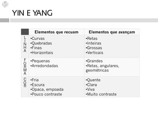 YIN E YANG
 
