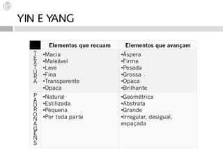 YIN E YANG
 
