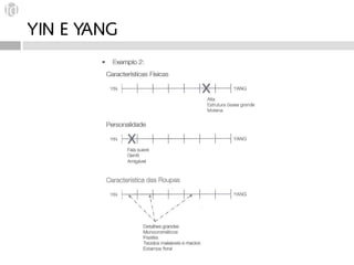 YIN E YANG
 