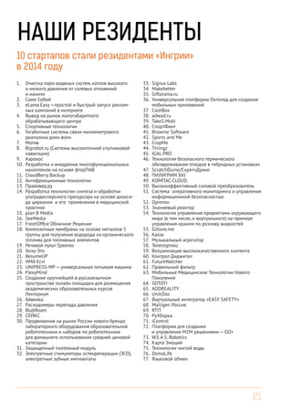 21
10 стартапов стали резидентами «Ингрии»
в 2014 году
1.	 Очистка паро-водяных систем, котлов высокого
и низкого давления от солевых отложений
и накипи
2.	 Само Собой
3.	 eLama.Easy —простой и быстрый запуск реклам-
ных кампаний в интернете
4.	 Вывод на рынок малогабаритного
обрабатывающего центра
5.	 Спортивные технологии
6.	 Гигабитные системы связи миллиметрового
диапазона длин волн
7.	 Мотив
8.	 Bigrobot.ru (Системы высокоточной спутниковой
навигации)
9.	 Аэрокос
10.	 Разработка и внедрение многофункциональных
нанопленок на основе фторПАВ
11.	 CloudBerry Backup
12.	 Антифрикционные технологии
13.	 Правовед.ру
14.	 Разработка технологии синтеза и обработки
ультрадисперсного прекурсора на основе диокси-
да циркония и его применения в медицинской
практике
15.	 plan B Media
16.	 SeeMedia
17.	 FreshOffice Облачное Решение
18.	 Композитные мембраны на основе металлов 5
группы для получения водорода из органического
топлива для топливных элементов
19.	 Речевой пульт Speereo
20.	 Хочу-Это
21.	 ResumeUP
22.	 HMA Ecvi
23.	 UNIPRESS-MP— универсальная литьевая машина
24.	 FlexyMind
25.	 Создание крупнейшей в русскоязычном
пространстве онлайн площадки для размещения
академических образовательных курсов
Лекториум
26.	 Айвилка
27.	 Расходомеры перепада давления
28.	 BlabRoom
29.	 СЕЙКС
30.	 Продвижение на рынке России нового бренда
лабораторного оборудования образовательной
робототехники и наборов по робототехнике
для домашнего использования средней ценовой
категории
31.	 Защищенный платежный модуль
32.	 Электретные стимуляторы остеорепарации (ЭСО),
электретные зубные имплантаты
33.	 Signus Labs
34.	 Makebetter
35.	 Giftorama.ru
36.	 Универсальная платформа Октопод для создания
мобильных приложений
37.	 CashBox
38.	 adwad.ru
39.	 Take5.Mobi
40.	 СпортФинт
41.	 Brownie Software
42.	 Sports and Me
43.	 CropMe
44.	 Thiingz
45.	 IGAL.PRO
46.	 Технология безопасного термического
обезвреживания отходов в гибридных установках
47.	 ScratchDuino/СкретчДуино
48.	 ПИЛИГРИМ XXI
49.	 КОМПАС-CLOUD
50.	 Высокоэффективный силовой преобразователь
51.	 Система оперативного мониторинга и управления
информационной безопасностью
52.	 Ортотон
53.	 Знаниевый реактор
54.	 Технология управления предметами окружающего
мира (в том числе, и виртуального) на примере
управления краном по розливу жидкостей
55.	 Gitlove.me
56.	 Kassa
57.	 Музыкальный агрегатор
58.	 Телепортикс
59.	 Визуализация высококачественного контента
60.	 Контрол Диджитал
61.	 FutureWatcher
62.	 Правильный фильтр
63.	 Мобильные Медицинские Технологии Нового
Поколения
64.	 SOTOTI
65.	 ADDREALITY
66.	 UnitiDoc
67.	 Виртуальный интегратор «EASY SAFETY»
68.	 Mailigen Россия
69.	 RTIT
70.	 РуУборка
71.	 iControl
72.	 Платформа для создания
и управления M2M решениями — GO+
73.	 W.E.A.S. Robotics
74.	 Карта Эмоций
75.	 Технологии чистой воды
76.	 DomaLife
77.	 Языковой обмен
НАШИ РЕЗИДЕНТЫ
 