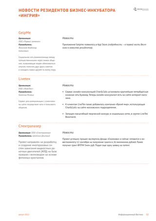 НОВОСТИ РЕЗИДЕНТОВ БИЗНЕС- ИНКУБАТОРА
« ИНГРИЯ »



GelpMe
Организация:                             Новости
ООО «Первый элемент»
Руководитель:                            Приложение Gelpme появилось в App Store (подробности – в первой части Вест-
Филипьев Владимир                        ника в новостях резидентов).
Алексеевич


Социальная сеть взаимопомощи между
путешественниками через живое обще-
ние, позволяющая людям обмениваться
опытом, помогать друг другу советом
и находить новых друзей по всему миру.



Livetex
Организация:                             Новости
ООО «ЛайвТекс»
Руководитель:                            • Сервис онлайн-консультаций Chat&Calls установила крупнейшая петербургская
Налетов Михаил                             книжная сеть Буквоед. Теперь онлайн-консультант есть на сайте интернет-мага-
                                           зина.
Cервис для коммуникации с клиентами
на сайте посредством чата и голосового   • К клиентам LiveTex также добавилась компания «Яркий мир», использующая
общения.                                   Chat&Calls на сайте московского подразделения .

                                         • Запущен масштабный творческий конкурс в социальных сетях, в группе LiveTex
                                           Вконтакте.



Спектралазер
Организация: ООО «Спектралазер»          Новости
Руководитель: Цейтлин Дмитрий
                                         Проект успешно прошел экспертизу фонда «Сколково» и сейчас готовится к ин-
Проект направлен на разработку           весткомитету 12 сентября на получение гранта в 26 миллионов рублей. Ранее
и создание многоразовых си-              получил грант ФППИ 5млн руб. Подал еще одну заявку на патент.
стем зажигания жидкостных ра-
кетных двигателей (ЖРД) на базе
лазеров с волноводом на основе
фотонных кристаллов.




август 2012                                                                                Информационный Вестник     12
 