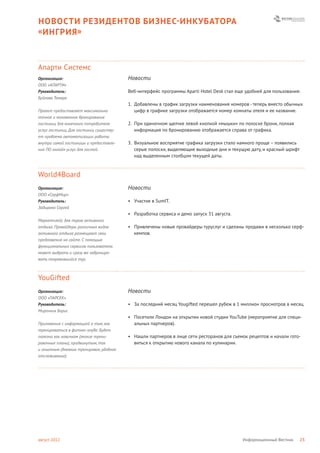НОВОСТИ РЕЗИДЕНТОВ БИЗНЕС- ИНКУБАТОРА
« ИНГРИЯ »



Апарти Системс
Организация:                             Новости
ООО «АПАРТИ»
Руководитель:                            Веб-интерфейс программы Aparti Hotel Desk стал еще удобней для пользования:
Буйлова Тамара
                                         1. Добавлены в график загрузки наименования номеров - теперь вместо обычных
Проект предоставляет максимально            цифр в графике загрузки отображается номер комнаты отеля и ее название.
точное и мгновенное бронирование
гостиниц для конечного потребителя       2. При одиночном щелчке левой кнопкой «мышки» по полоске брони, полная
услуг гостиниц. Для гостиниц существу-      информация по бронированию отображается справа от графика.
ет проблема автоматизации работы
внутри самой гостиницы и предоставле-    3. Визуальное восприятие графика загрузки стало намного проще – появились
ние ПО онлайн услуг для гостей.             серые полоски, выделяющие выходные дни и текущую дату, и красный шрифт
                                            над выделенным столбцом текущей даты.



World4Board
Организация:                             Новости
ООО «СерфМир»
Руководитель:                            • Участие в SumIT.
Задырака Сергей
                                         • Разработка сервиса и демо запуск 31 августа.
Маркетплейс для туров активного
отдыха. Провайдеры различных видов       • Привлечены новые провайдеры туруслуг и сделаны продажи в несколько серф-
активного отдыха размещают свои            кемпов.
предложения на сайте. С помощью
функциональных сервисов пользователь
может выбрать и сразу же заброниро-
вать понравившийся тур.



YouGifted
Организация:                             Новости
ООО «ПАРСЕК»
Руководитель:                            • За последний месяц Yougifted перешел рубеж в 1 миллион просмотров в месяц.
Мирочник Борис
                                         • Посетили Лондон на открытии новой студии YouTube (мероприятие для специ-
Приложение с информацией о том, как        альных партнеров).
тренироваться в фитнес-клубе. Будет
полезно как новичкам (легкие трени-      • Нашли партнеров в лице сети ресторанов для съемок рецептов и начали гото-
ровочные планы), продвинутым, так          виться к открытию нового канала по кулинарии.
и опытным (дневник тренировок, удобное
отслеживание).




август 2012                                                                               Информационный Вестник     25
 
