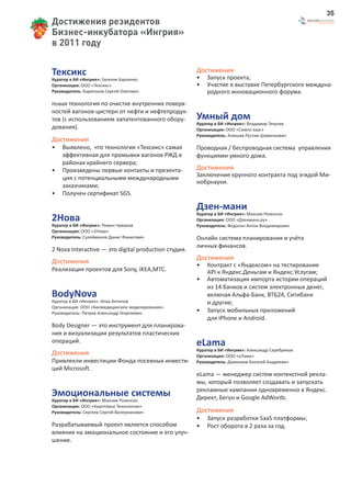 35
Достижения резидентов
Бизнес-инкубатора «Ингрия»
в 2011 году


Тексикс                                               Достижения
                                                      •   Запуск проекта;
Куратор в БИ «Ингрия»: Евгения Барченко
Организация: ООО «Тексикс»                            •   Участие в выставке Петербургского междуна-
Руководитель: Харитонов Сергей Олегович                   родного инновационного форума.
Новая технология по очистке внутренних поверх-
ностей вагонов-цистерн от нефти и нефтепродук-
тов (с использованием запатентованного обору-         Умный дом
                                                      Куратор в БИ «Ингрия»: Владимир Текучев
дования).                                             Организация: ООО «Симпл хаус»
                                                      Руководитель: Алюшев Рустам Шамильевич
Достижения
•   Выявлено, что технология «Тексикс» самая          Проводная / беспроводная система управления
    эффективная для промывки вагонов РЖД в            функциями умного дома.
    районах крайнего сервера;
•   Произведены первые контакты и презента-           Достижения
    ция с потенциальными международными               Заключение крупного контракта под эгидой Ми-
                                                      нобрнауки.
    заказчиками;
•   Получен сертификат SGS.

                                                      Дзен-мани
2Нова
                                                      Куратор в БИ «Ингрия»: Максим Розенсон
                                                      Организация: ООО «Дзенмани.ру»
Куратор в БИ «Ингрия»: Ромил Чумаков                  Руководитель: Федосин Антон Владимирович
Организация: ООО «2Нова»
Руководитель: Сулейманов Данис Фанисович              Онлайн система планирования и учёта
                                                      личных финансов.
2 Nova Interactive — это digital production студия.
                                                      Достижения
Достижения                                            •   Контракт с «Яндексом» на тестирование
Реализация проектов для Sony, IKEA,МТС.                   API к Яндекс.Деньгам и Яндекс.Услугам;
                                                      •   Автоматизация импорта истории операций
                                                          из 14 банков и систем электронных денег,
BodyNova                                                  включая Альфа-Банк, ВТБ24, Ситибанк
Куратор в БИ «Ингрия»: Илья Антипов                       и другие;
Организация: ООО «Биомедицинское моделирование»
Руководитель: Петров Александр Георгиевич             •   Запуск мобильных приложений
                                                          для iPhone и Android.
Body Designer — это инструмент для планирова-
ния и визуализации результатов пластических
операций.                                             eLama
                                                      Куратор в БИ «Ингрия»: Александр Серебряков
Достижения                                            Организация: ООО «еЛама»
Привлекли инвестиции Фонда посевных инвести-          Руководитель: Довжиков Алексей Андреевич
ций Microsoft.
                                                      eLama — менеджер систем контекстной рекла-
                                                      мы, который позволяет создавать и запускать
                                                      рекламные кампании одновременно в Яндекс.
Эмоциональные системы                                 Директ, Бегун и Google AdWords.
Куратор в БИ «Ингрия»: Максим Розенсон
Организация: ООО «Квантовые Технологии»
Руководитель: Сергеев Сергей Валерианович             Достижения
                                                      •   Запуск разработки SaaS платформы;
Разрабатываемый проект является способом              •   Рост оборота в 2 раза за год.
влияния на эмоциональное состояние и его улуч-
шение.
 