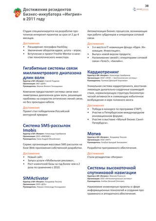 38
Достижения резидентов
Бизнес-инкубатора «Ингрия»
в 2011 году

Студия специализируется на разработке про-       Автоматизация бизнес-процессов, возникающих
тотипов интеренет-проектов за срок от 2 до 4     при работе субдилеров и операторов сотовой
месяцев.                                         связи.
Достижения                                       Достижения
•   Расширение географии HackDay;                •   3-е место в IT номинации фонда «Идея. Ин-
•   Увеличение оборотов вдвое, штата – втрое;        новация. Инвестиция»;
•   Вступление в проект Freshle Mentor в каче-   •   Выпуск новой версии продукта;
    стве технологического инвестора.             •   Налаживание связей с операторами сотовой
                                                     связи «Теле2», «Билайн».

Гигабитные системы связи
миллиметрового диапазона                         Кардиотренинг
                                                 Куратор в БИ «Ингрия»: Александр Серебряков
длин волн                                        Организация: ООО «ЭЛЭК — Биотехнические системы»
                                                 Руководитель: Пуликов Дмитрий Георгиевич
Куратор в БИ «Ингрия»: Сергей Подузов
Организация: ЗАО «ДОК»
Руководитель: Иванов Филипп Геннадьевич          Уникальная система кардиотренинга, восстанав-
                                                 ливающая дыхательно-сердечные взаимодей-
Компания предоставляет системы связи мил-        ствия, нормализующую структуру биоэлектри-
лиметровых диапазонов длин волн, решающие        ческой активности и снимающую избыточное
проблемы на скоростях оптических линий связи,    возбуждение в коре головного мозга.
но без прокладки кабеля.
                                                 Достижения
Достижения                                       •   Победа в конкурсе по программе СТАРТ;
Проект стал победителем Российской               •   Участие в Петербургском международном
венчурной ярмарки                                    инновационном форуме;
                                                 •   Участие в выставке «Малый бизнес Санкт-
                                                     Петербурга».
Система SMS-рассылок
Imobis
Куратор в БИ «Ингрия»: Александр Серебряков
Организация: ООО «ИМОБИС»
                                                 Мотив
                                                 Куратор в БИ «Ингрия»: Владимир Текучев
Руководитель: Ежов Андрей Михайлович             Организация: ООО «ИНТ»
                                                 Руководитель: Голубев Аркадий Зиновьевич
Сервис организации массовых SMS рассылок на
базе Web приложения собственной разработки.      Разработка программного обеспечения.
Достижения                                       Достижения
•   Новый сайт;                                  Стали резидентом «Ингрии»
•   Запуск услуги «Мобильная реклама»;
•   Рост клиентской базы за год более чем в 2
    раза по сравнению с 2010.                    Системы высокоточной
                                                 спутниковой навигации
                                                 Куратор в БИ «Ингрия»: Максим Розенсон
SIMActivator                                     Организация: ООО «Интеллектуальные системы»
                                                 Руководитель: Клебан Виталий Олегович
Куратор в БИ «Ингрия»: Владимир Текучев
Организация: ООО «ДСБ»
Руководитель: Левшин Александр Геннадьевич       Наукоемкие инженерные проекты в сфере
                                                 информационных технологий и создания про-
                                                 граммного и аппаратного обеспечения.
 