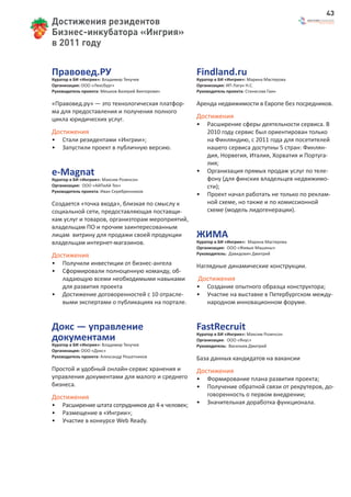 43
Достижения резидентов
Бизнес-инкубатора «Ингрия»
в 2011 году


Правовед.РУ                                        Findland.ru
Куратор в БИ «Ингрия»: Владимир Текучев            Куратор в БИ «Ингрия»: Марина Мастерова
Организация: ООО «Лексбург»                        Организация: ИП Лагун Н.С.
Руководитель проекта: Мешков Валерий Викторович    Руководитель проекта: Станислав Гаин

«Правовед.ру» — это технологическая платфор-       Аренда недвижимости в Европе без посредников.
ма для предоставления и получения полного
цикла юридических услуг.                           Достижения
                                                   •   Расширение сферы деятельности сервиса. В
Достижения                                             2010 году сервис был ориентирован только
•   Стали резидентами «Ингрии»;                        на Финляндию, с 2011 года для посетителей
•   Запустили проект в публичную версию.               нашего сервиса доступны 5 стран: Финлян-
                                                       дия, Норвегия, Италия, Хорватия и Португа-
                                                       лия;
e-Magnat                                           •   Организация прямых продаж услуг по теле-
Куратор в БИ «Ингрия»: Максим Розенсон                 фону (для финских владельцев недвижимо-
Организация: ООО «АйПиАй Тех»                          сти);
Руководитель проекта: Иван Серебренников
                                                   •   Проект начал работать не только по реклам-
Создается «точка входа», близкая по смыслу к           ной схеме, но также и по комиссионной
социальной сети, предоставляющая поставщи-             схеме (модель лидогенерации).
кам услуг и товаров, организторам мероприятий,
владельцам ПО и прочим заинтересованным
лицам витрину для продажи своей продукции          ЖИМА
владельцам интернет-магазинов.                     Куратор в БИ «Ингрия»: Марина Мастерова
                                                   Организация: ООО «Живые Машины»
Достижения                                         Руководитель: Давидович Дмитрий

•   Получили инвестиции от бизнес-ангела           Наглядные динамические конструкции.
•   Сформировали полноценную команду, об-
    ладающую всеми необходимыми навыками           Достижения
    для развития проекта                           •   Создание опытного образца конструктора;
•   Достижение договоренностей с 10 отрасле-       •   Участие на выставке в Петербургском между-
    выми экспертами о публикациях на портале.          народном инновационном форуме.


Докс — управление                                  FastRecruit
документами                                        Куратор в БИ «Ингрия»: Максим Розенсон
                                                   Организация: ООО «Янус»
Куратор в БИ «Ингрия»: Владимир Текучев            Руководитель: Васильев Дмитрий
Организация: ООО «Докс»
Руководитель проекта: Александр Решетников         База данных кандидатов на вакансии
Простой и удобный онлайн-сервис хранения и         Достижения
управления документами для малого и среднего       •   Формирование плана развития проекта;
бизнеса.                                           •   Получение обратной связи от рекрутеров, до-
Достижения                                             говоренность о первом внедрении;
•   Расширение штата сотрудников до 4-х человек;   •   Значительная доработка функционала.
•   Размещение в «Ингрии»;
•   Участие в конкурсе Web Ready.
 