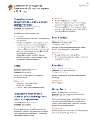 44
Достижения резидентов
Бизнес-инкубатора «Ингрия»
в 2011 году


Гидравлические                                   Достижения
                                                 •   Участие в программе «СТАРТ»;
аккумуляторы повышенной                          •   Получены результаты испытаний, которые
эффективности                                        позволили подать заявки на охрану ИС;
Куратор в БИ «Ингрия»: Игорь Рождественский      •   Получено одобрение Инвестиционного ко-
Организация: ООО «Иксмас Венчурс»
Руководитель: Шешин Леонид
                                                     митета Фонда предпосевных инвестиций на
                                                     получение финансирования.
Модификация гидроаккумулятора
Достижения
•   Проект представлялся на Российской Венчур-   Plan B Media
    ной Ярмарке;                                 Куратор в БИ «Ингрия»: Александр Серебряков
•   Презентация проекта в Калифорнии в рам-      Организация: ООО «Медиа-Альянс»
                                                 Руководитель: Федоров Михаил
    ках глобального симпозиума по предпри-
    нимательству в Университете Калифорнии       Реклама, основанная на модели CPA (Click Per
    в Беркли. В результате начаты переговоры с   Action), то есть «оплату за действие»
    крупным посевным венчурным фондом об
    инвестировании в проект;                     Достижения
•   Проект был отобран на MITEF Startup          •   Выход на операционную прибыль;
    BootCamp и вошел в шортлист из четырех       •   Выплата одному партнеру первого 1 миллио-
    лучших проектов мероприятия.                     на рублей за месяц.



ЛАНК                                             КвикПик
Куратор в БИ «Ингрия»: Владимир Текучев          Куратор в БИ «Ингрия»: Максим Розенсон
Организация: ООО «НТЦ ПЭЛ»                       Организация: ООО «Энфасис Консалтинг»
Руководитель: Богатов Василий                    Руководитель: Исаков Роман

Аппаратная платформа IP HDTV камеры              Сервис поиска такси, использующий принцип
нового поколения                                 аукциона

Достижения                                       Достижения
•   Получение проектом статуса                   Запуск проекта.
    резидента «Ингрии»;
•   Участие в двух отраслевых выставках.
                                                 Group Force
Разработка технологии
                                                 Куратор в БИ «Ингрия»: Александр Серебряков
                                                 Организация: ООО «Центр Привлечения целевых клиентов»

синтеза ультрадисперсного                        Руководитель: Бестужев Алексей


диоксида циркония                                Платформа, позволяющая сайтам без первона-
                                                 чальных вложений создавать сервисы коллек-
Куратор в БИ «Ингрия»: Владимир Текучев
                                                 тивных покупок для своей аудитории на своем
Организация: ООО «Теплоком»
Руководитель: Селютин Артем                      домене и под своим брендом

Проект предполагает разработку получения         Достижения
окрашенного в массе ультрадисперсного диок-      Запуск совместного купонного проекта с «Комсо-
сида циркония для применения в различных         мольской правдой» (kp-skidka.ru).
технологических процессах
 
