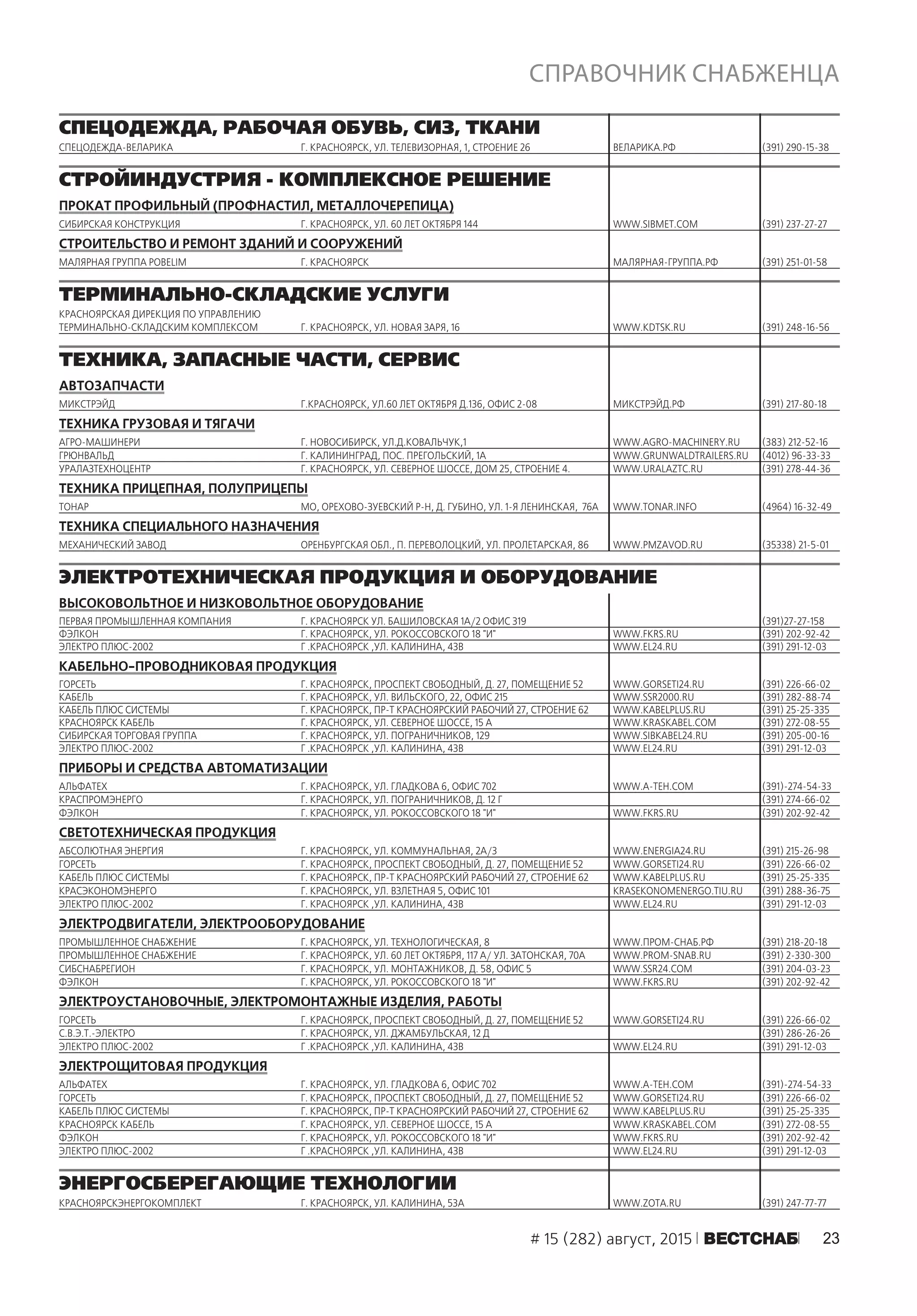 23# 15 (282) август, 2015 ÂÅÑÒÑÍÀÁ
СПРАВОЧНИК СНАБЖЕНЦА
СПЕЦОДЕЖДА, РАБОЧАЯ ОБУВЬ, СИЗ, ТКАНИ
СПЕЦОДЕЖДА-ВЕЛАРИКА Г. КРАСНОЯРСК, УЛ. ТЕЛЕВИЗОРНАЯ, 1, СТРОЕНИЕ 26 ВЕЛАРИКА.РФ (391) 290-15-38
СТРОЙИНДУСТРИЯ - КОМПЛЕКСНОЕ РЕШЕНИЕ
ПРОКАТ ПРОФИЛЬНЫЙ (ПРОФНАСТИЛ, МЕТАЛЛОЧЕРЕПИЦА)
СИБИРСКАЯ КОНСТРУКЦИЯ Г. КРАСНОЯРСК, УЛ. 60 ЛЕТ ОКТЯБРЯ 144 WWW.SIBMET.COM (391) 237-27-27
СТРОИТЕЛЬСТВО И РЕМОНТ ЗДАНИЙ И СООРУЖЕНИЙ
МАЛЯРНАЯ ГРУППА POBELIM Г. КРАСНОЯРСК МАЛЯРНАЯ-ГРУППА.РФ (391) 251-01-58
ТЕРМИНАЛЬНО-СКЛАДСКИЕ УСЛУГИ
КРАСНОЯРСКАЯ ДИРЕКЦИЯ ПО УПРАВЛЕНИЮ
ТЕРМИНАЛЬНО-СКЛАДСКИМ КОМПЛЕКСОМ Г. КРАСНОЯРСК, УЛ. НОВАЯ ЗАРЯ, 16 WWW.KDTSK.RU (391) 248-16-56
ТЕХНИКА, ЗАПАСНЫЕ ЧАСТИ, СЕРВИС
АВТОЗАПЧАСТИ
МИКСТРЭЙД Г.КРАСНОЯРСК, УЛ.60 ЛЕТ ОКТЯБРЯ Д.136, ОФИС 2-08 МИКСТРЭЙД.РФ (391) 217-80-18
ТЕХНИКА ГРУЗОВАЯ И ТЯГАЧИ
АГРО-МАШИНЕРИ Г. НОВОСИБИРСК, УЛ.Д.КОВАЛЬЧУК,1 WWW.AGRO-MACHINERY.RU (383) 212-52-16
ГРЮНВАЛЬД Г. КАЛИНИНГРАД, ПОС. ПРЕГОЛЬСКИЙ, 1А WWW.GRUNWALDTRAILERS.RU (4012) 96-33-33
УРАЛАЗТЕХНОЦЕНТР Г. КРАСНОЯРСК, УЛ. СЕВЕРНОЕ ШОССЕ, ДОМ 25, СТРОЕНИЕ 4. WWW.URALAZTC.RU (391) 278-44-36
ТЕХНИКА ПРИЦЕПНАЯ, ПОЛУПРИЦЕПЫ
ТОНАР МО, ОРЕХОВО-ЗУЕВСКИЙ Р-Н, Д. ГУБИНО, УЛ. 1-Я ЛЕНИНСКАЯ, 76А WWW.TONAR.INFO (4964) 16-32-49
ТЕХНИКА СПЕЦИАЛЬНОГО НАЗНАЧЕНИЯ
МЕХАНИЧЕСКИЙ ЗАВОД ОРЕНБУРГСКАЯ ОБЛ., П. ПЕРЕВОЛОЦКИЙ, УЛ. ПРОЛЕТАРСКАЯ, 86 WWW.PMZAVOD.RU (35338) 21-5-01
ЭЛЕКТРОТЕХНИЧЕСКАЯ ПРОДУКЦИЯ И ОБОРУДОВАНИЕ
ВЫСОКОВОЛЬТНОЕ И НИЗКОВОЛЬТНОЕ ОБОРУДОВАНИЕ
ПЕРВАЯ ПРОМЫШЛЕННАЯ КОМПАНИЯ Г. КРАСНОЯРСК УЛ. БАШИЛОВСКАЯ 1А/2 ОФИС 319 (391)27-27-158
ФЭЛКОН Г. КРАСНОЯРСК, УЛ. РОКОССОВСКОГО 18 "И" WWW.FKRS.RU (391) 202-92-42
ЭЛЕКТРО ПЛЮС-2002 Г .КРАСНОЯРСК ,УЛ. КАЛИНИНА, 43В WWW.EL24.RU (391) 291-12-03
КАБЕЛЬНО-ПРОВОДНИКОВАЯ ПРОДУКЦИЯ
ГОРСЕТЬ Г. КРАСНОЯРСК, ПРОСПЕКТ СВОБОДНЫЙ, Д. 27, ПОМЕЩЕНИЕ 52 WWW.GORSETI24.RU (391) 226-66-02
КАБЕЛЬ Г. КРАСНОЯРСК, УЛ. ВИЛЬСКОГО, 22, ОФИС 215 WWW.SSR2000.RU (391) 282-88-74
КАБЕЛЬ ПЛЮС СИСТЕМЫ Г. КРАСНОЯРСК, ПР-Т КРАСНОЯРСКИЙ РАБОЧИЙ 27, СТРОЕНИЕ 62 WWW.KABELPLUS.RU (391) 25-25-335
КРАСНОЯРСК КАБЕЛЬ Г. КРАСНОЯРСК, УЛ. СЕВЕРНОЕ ШОССЕ, 15 А WWW.KRASKABEL.COM (391) 272-08-55
СИБИРСКАЯ ТОРГОВАЯ ГРУППА Г. КРАСНОЯРСК, УЛ. ПОГРАНИЧНИКОВ, 129 WWW.SIBKABEL24.RU (391) 205-00-16
ЭЛЕКТРО ПЛЮС-2002 Г .КРАСНОЯРСК ,УЛ. КАЛИНИНА, 43В WWW.EL24.RU (391) 291-12-03
ПРИБОРЫ И СРЕДСТВА АВТОМАТИЗАЦИИ
АЛЬФАТЕХ Г. КРАСНОЯРСК, УЛ. ГЛАДКОВА 6, ОФИС 702 WWW.A-TEH.COM (391)-274-54-33
КРАСПРОМЭНЕРГО Г. КРАСНОЯРСК, УЛ. ПОГРАНИЧНИКОВ, Д. 12 Г (391) 274-66-02
ФЭЛКОН Г. КРАСНОЯРСК, УЛ. РОКОССОВСКОГО 18 "И" WWW.FKRS.RU (391) 202-92-42
СВЕТОТЕХНИЧЕСКАЯ ПРОДУКЦИЯ
АБСОЛЮТНАЯ ЭНЕРГИЯ Г. КРАСНОЯРСК, УЛ. КОММУНАЛЬНАЯ, 2А/3 WWW.ENERGIA24.RU (391) 215-26-98
ГОРСЕТЬ Г. КРАСНОЯРСК, ПРОСПЕКТ СВОБОДНЫЙ, Д. 27, ПОМЕЩЕНИЕ 52 WWW.GORSETI24.RU (391) 226-66-02
КАБЕЛЬ ПЛЮС СИСТЕМЫ Г. КРАСНОЯРСК, ПР-Т КРАСНОЯРСКИЙ РАБОЧИЙ 27, СТРОЕНИЕ 62 WWW.KABELPLUS.RU (391) 25-25-335
КРАСЭКОНОМЭНЕРГО Г. КРАСНОЯРСК, УЛ. ВЗЛЕТНАЯ 5, ОФИС 101 KRASEKONOMENERGO.TIU.RU (391) 288-36-75
ЭЛЕКТРО ПЛЮС-2002 Г. КРАСНОЯРСК ,УЛ. КАЛИНИНА, 43В WWW.EL24.RU (391) 291-12-03
ЭЛЕКТРОДВИГАТЕЛИ, ЭЛЕКТРООБОРУДОВАНИЕ
ПРОМЫШЛЕННОЕ СНАБЖЕНИЕ Г. КРАСНОЯРСК, УЛ. ТЕХНОЛОГИЧЕСКАЯ, 8 WWW.ПРОМ-СНАБ.РФ (391) 218-20-18
ПРОМЫШЛЕННОЕ СНАБЖЕНИЕ Г. КРАСНОЯРСК, УЛ. 60 ЛЕТ ОКТЯБРЯ, 117 А/ УЛ. ЗАТОНСКАЯ, 70А WWW.PROM-SNAB.RU (391) 2-330-300
СИБСНАБРЕГИОН Г. КРАСНОЯРСК, УЛ. МОНТАЖНИКОВ, Д. 58, ОФИС 5 WWW.SSR24.COM (391) 204-03-23
ФЭЛКОН Г. КРАСНОЯРСК, УЛ. РОКОССОВСКОГО 18 "И" WWW.FKRS.RU (391) 202-92-42
ЭЛЕКТРОУСТАНОВОЧНЫЕ, ЭЛЕКТРОМОНТАЖНЫЕ ИЗДЕЛИЯ, РАБОТЫ
ГОРСЕТЬ Г. КРАСНОЯРСК, ПРОСПЕКТ СВОБОДНЫЙ, Д. 27, ПОМЕЩЕНИЕ 52 WWW.GORSETI24.RU (391) 226-66-02
С.В.Э.Т.-ЭЛЕКТРО Г. КРАСНОЯРСК, УЛ. ДЖАМБУЛЬСКАЯ, 12 Д (391) 286-26-26
ЭЛЕКТРО ПЛЮС-2002 Г .КРАСНОЯРСК ,УЛ. КАЛИНИНА, 43В WWW.EL24.RU (391) 291-12-03
ЭЛЕКТРОЩИТОВАЯ ПРОДУКЦИЯ
АЛЬФАТЕХ Г. КРАСНОЯРСК, УЛ. ГЛАДКОВА 6, ОФИС 702 WWW.A-TEH.COM (391)-274-54-33
ГОРСЕТЬ Г. КРАСНОЯРСК, ПРОСПЕКТ СВОБОДНЫЙ, Д. 27, ПОМЕЩЕНИЕ 52 WWW.GORSETI24.RU (391) 226-66-02
КАБЕЛЬ ПЛЮС СИСТЕМЫ Г. КРАСНОЯРСК, ПР-Т КРАСНОЯРСКИЙ РАБОЧИЙ 27, СТРОЕНИЕ 62 WWW.KABELPLUS.RU (391) 25-25-335
КРАСНОЯРСК КАБЕЛЬ Г. КРАСНОЯРСК, УЛ. СЕВЕРНОЕ ШОССЕ, 15 А WWW.KRASKABEL.COM (391) 272-08-55
ФЭЛКОН Г. КРАСНОЯРСК, УЛ. РОКОССОВСКОГО 18 "И" WWW.FKRS.RU (391) 202-92-42
ЭЛЕКТРО ПЛЮС-2002 Г .КРАСНОЯРСК ,УЛ. КАЛИНИНА, 43В WWW.EL24.RU (391) 291-12-03
ЭНЕРГОСБЕРЕГАЮЩИЕ ТЕХНОЛОГИИ
КРАСНОЯРСКЭНЕРГОКОМПЛЕКТ Г. КРАСНОЯРСК, УЛ. КАЛИНИНА, 53А WWW.ZOTA.RU (391) 247-77-77
 