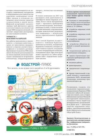 11# 24 (315) декабрь, 2016 ÂÅÑÒÑÍÀÁ
ОБОРУДОВАНИЕ
которая специализируется на по-
ставках современных материалов
и оборудования для строительства
наружных инженерных сетей.
Офис продаж и складские по-
мещения логистически грамотно
сосредоточены в одном месте.
Широкий ассортимент полиэти-
леновых труб, фитингов и других
комплектующих,численностью
свыше 5000 складских позиций, по-
зволяют оперативно реагировать
на заказ каждого клиента.
ТОЧНОСТЬ —
ВЕЖЛИВОСТЬ КОРОЛЕЙ
Все работы выполнялись и выпол-
няются с отменным качеством, а
сроки их выполнения выдержи-
ваются в строгом соответствии с
графиком и условием договора.
Применение технологии ГНБ совер-
шенно безопасно для находящихся
на земле строений, поскольку нави-
гация и возможности встроенного
компьютера, координирующего
процесс, полностью исключают
ошибку.
В планах компании на 2017 год
расширить свою деятельность и
приобрести шнеко-буровую уста-
новку. Если в числе поставленных
задач — проложить трубопровод
под автомагистралью, железнодо-
рожными путями, а также жилыми
и хозяйственными сооружениями,
которые нежелательно разрушать
или повреждать — используют
метод горизонтального бурения
шнеком.
Этот способ бурения осущест-
вляется с помощью бурильно-
шнековых установок, оснащенных
буровыми головками, которые де-
лают тоннель в грунте, и идущими
за ними непрерывными шнеками,
отводящими грунт. При этом грунт
может удаляться из забоя непре-
рывно либо с определенно задан-
ным циклом.
К числу прочих оказываемых
компанией строительных
услуг можно кратко отнести
следующие:
Стыковая и электромуфто-
вая сварка полиэтиленовых
труб на собственном оборудо-
вании д. 25-1200мм;
устройство наружных сетей
водопровода;
устройство наружных сетей
канализации;
устройство наружных сетей
теплоснабжения;
устройство объектов не-
фтяной и газовой промышлен-
ности;
геодезические работы на
строительных площадках;
защита строительных кон-
струкций,трубопроводов и обо-
рудования;
земляные работы;
проектирование;
юридическое сопровожде-
ние.
Аренда строительной и гру-
зовой техники (с водителями):
самосвалы, БАРА, экскаваторы,
бульдозеры, длинномер+трал,
манипуляторы и др.
Резюм и руя, с к а жем, ч то
технология горизонтально-
направленного бурения (ГНБ)
позволяет забыть об экскава-
торе или лопате, как о старых
бабушкиныхсказках!Никакой
посторонней спецтехники,
излишнего числа людей или
неоправданных разрушений.
Если Ваша цель — прокладка
труб без нарушения ланд-
шафта, идеальным решением
будет обратиться в компанию
«Водстрой-Плюс».
Звоните безотлагательно и
получите всю,интересующую
Вас, информацию совершен-
но бесплатно:
тел. +7 (391) 2-727-737,
2-040-015.
 