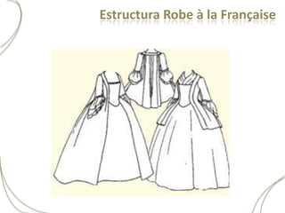 Estructura Robe à la Française
 