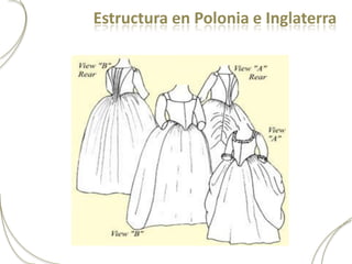 Estructura en Polonia e Inglaterra
 