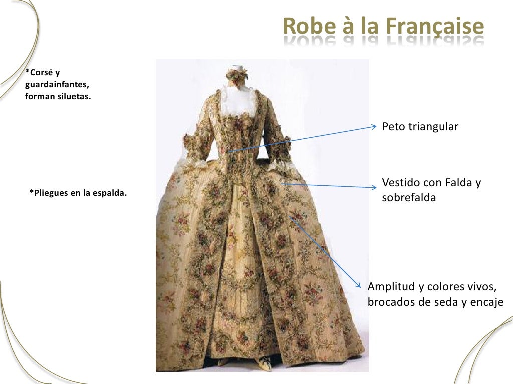 Vestuario Siglo Xviii