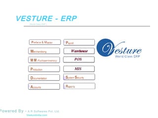 VESTURE - ERP
                 (World Class ERP )




Powered By -    A R Softwares Pvt. Ltd.
               VestureIndia.com
 
