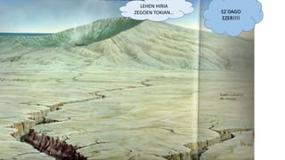 LEHEN HIRIA
ZEGOEN TOKIAN… EZ DAGO
EZER!!!!
 