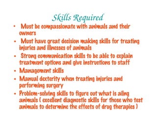Skills Required
 Must be compassionate with animals and their
 owners
 Must have great decision making skills for treating
 injuries and illnesses of animals
 Strong communication skills to be able to explain
 treatment options and give instructions to staff
Management skills
Manual dexterity when treating injuries and
 performing surgery
Problem-solving skills to figure out what is ailng
 animals ( excellent diagnostic skills for those who test
 animals to determine the effects of drug therapies )
 