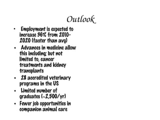  increase 36% from 2010-
                           Outlook
  2020 (faster than avg)
 Advances in medicine allow
  this including; but not
  limited to, cancer
  treatments and kidney
  transplants
 28 accredited veterinary
  programs in the US
 Limited number of
  graduates (~2,500/yr)
 Fewer job opportunities in
  companion animal care
  Employment is expected t
 