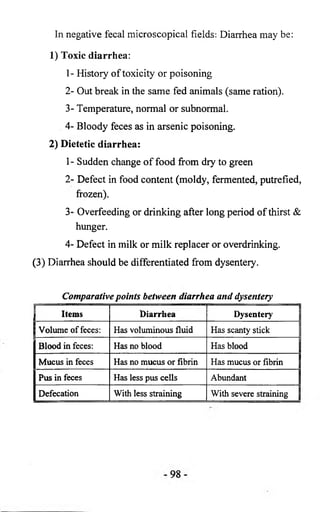 In negative fecal microscopical fields: Diarrhea may be: 
1) Toxic diarrhea: 
1- History of toxicity or poisoning 
2- Out break in the same fed animals (same ration). 
3- Temperature, normal or subnormal. 
4- Bloody feces as in arsenic poisoning. 
2) Dietetic diarrhea: 
1- Sudden change of food from dry to green 
2- Defect in food content (moldy, fermented, putrefied, 
frozen). 
3- Overfeeding or drinking after long period of thirst & 
hunger. 
4- Defect in milk or milk replacer or overdrinking. 
(3) Diarrhea should be differentiated from dysentery. 
Comparative points between diarrhea and dysentery 
Items Diarrhea Dysentery 
Volume of feces: Has voluminous fluid Has scanty stick 
Blood in feces: Has no blood Has blood 
Mucus in feces Has no mucus or fibrin Has mucus or fibrin 
Pus in feces Has less pus cells Abundant 
Defecation With less straining With severe straining 
 