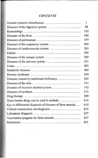 CONTENTS 
General systemic disturbances....................................................... 1 
Diseases of the digestive system............................................... 50 
Rumenology.................................................................................... 132 
Diseases of the liv e r................................................................... 184 
Diseases of peritoneum.............................................................. 197 
Diseases of the respiratory system........................................... 205 
Diseases of cardiovascular system........................................... 265 
Edema.......................................................................... Diseases of the urinary system............. .................................... 302 
Diseases of the nervous system.................................................... 351 
Coma............................................................................................... 402 
Metabolic diseases ..................................................................... 405 
Downer syndrome.......................................................................... 459 
Diseases caused by nutritional deficiency................................. 469 
Diseases of the sk in .................................................................... 511 
Diseases of musculo skeletal system........................................ 542 
Diseases of newborn................................................................... 571 
Drug therapy ........................................................ Some human drugs can be used in animals................................ 614 
Key to differential diagnosis of diseases of farm animals 619 
Clinical examination and diagnosis.............................................. 622 
Laboratory diagnosis..................................................................... 627 
Vaccination program for farm animals........................................ 647 
References....................................................................................... 651 
 