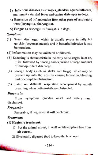 3) Infectious diseases as strangles, glanders, equine influenza, 
malignant catarrhal fever and canine distemper in dogs. 
4) Extension of inflammation from other parts of respiratory 
tract (laryngitis, pharyngitis). 
5) Fungus as Aspergillus fumigatus in dogs. 
Symptoms: 
(1) Nasal discharge, which is usually serous initially but 
quickly, becomes mucoid and in bacterial infection it may 
be purulent. 
(2) Inflammation may be unilateral or bilateral. 
(3) Sneezing is characteristic in the early acute stages, later on, 
it is followed by snoring and expulsion of large amounts 
of mucopurulent discharge. 
(4) Foreign body (such as sticks and twigs) which may be 
pushed up into the nostrils causing laceration, bleeding 
and or complete obstruction. 
(5) Later on difficult respiration accompanied by mouth 
breathing when both nostrils are obstructed. 
Diagnosis: 
From symptoms (sudden onset and watery nasal 
discharge). 
Prognosis: 
Favorable, if neglected, it will be chronic. 
Treatment: 
(1) Hygienic treatment: 
1) Put the animal at rest, in well ventilated place free from 
air current. 
2) Give easily digested food to keep the bowl open. 
 
