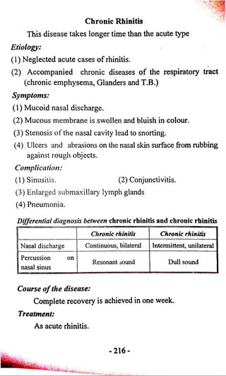 Chronic Rhinitis 
This disease takes longer time than the acute type 
Etiology: 
(1) Neglected acute cases o f rhinitis. 
(2) Accompanied chronic diseases o f the respiratory tract 
(chronic emphysema, Glanders and T.B.) 
Symptoms: 
(1) Mucoid nasal discharge. 
(2) Mucous membrane is swollen and bluish in colour. 
(3) Stenosis o f the nasal cavity lead to snorting. 
(4) Ulcers and abrasions on the nasal skin surface from rubbing 
against rough objects. 
Complication: 
(1) Sinusitis. (2) Conjunctivitis. 
(3) Enlarged submaxillary lymph glands 
(4) Pneumonia. 
Differential diagnosis between chronic rhinitis and chronic rhinitis 
Chronic rhinitis Chronic rhinitis 
Nasal discharge Continuous, bilateral Intermittent, unilateral 
Percussion on 
Resonant sound Dull sound 
nasal sinus 
Course o f the disease: 
Complete recovery is achieved in one week. 
Treatment: 
As acute rhinitis. 
 