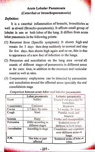 Acute Lobular Pneumonia 
(Catarrhal or bronchopneumonia) 
Definition: 
It is a catarrhal inflammation o f bronchi, bronchioles as 
well as alveoli (Broncho-pneumonia). It affects small group o f 
lobules in one or both lobes o f the lung. It differs from acute 
lobar pneumonia in the following points: 
(1) Recurrent fever (Specific symptom): It shoots hig h and 
remain for 3 days then drop suddenly to normal and stay 
for few days, then shoots high again and so on, this is due 
to appearance o f a new foci o f infection in the lungs. 
(2) Percussion and auscultation on the lung area reveal all 
sounds o f different stages o f pneumonia in different areas 
at the same time, in addition to the resonant and vesicular 
sound as well as rales. 
(3) Compensatory emphysema can be detected by percussion 
and auscultation around the affected areas specially the red 
consolidation stage. 
Comparison between acute lobar and lobular pneumonia 
1 — Lobar pneumonia Lobular pneumonia j 
] Onset Sudden --------- ---—A-----------------------------------j 
Gradual and preceded by j 
bronchitis. 1 
I Temperature Continuos Recurrent i 
| Course 1-7 days, By crisis 3-4 weeks. By lysis 
[Cough 
Short Painful, weak and 
£ 
frequent 
Sputum Rusty Frothy and mucopurulent 
Percussion Differ according to 
different stages 
Scattered areas of 
dullness in both lungs. 
Auscultation According to stage Consildatin and captation 
over different areas of 
lungs. _ 
P.M. One lobe or part 
affected 
Scattered areas oF lobe or 
lobes 
 