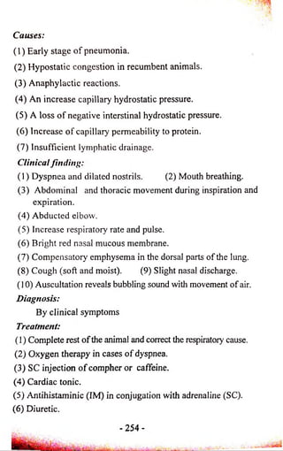 Causes: 
(1) Early stage o f pneumonia. 
(2) Hypostatic congestion in recumbent animals. 
(3) Anaphylactic reactions. 
(4) An increase capillary hydrostatic pressure. 
(5) A loss o f negative interstinal hydrostatic pressure. 
(6) Increase of capillary permeability to protein. 
(7) Insufficient lymphatic drainage. 
Clinical finding: 
(1) Dyspnea and dilated nostrils. (2) Mouth breathing. 
(3) Abdominal and thoracic movement during inspiration and 
expiration. 
(4) Abducted elbow. 
(5) Increase respiratory rate and pulse. 
(6) Bright red nasal mucous membrane. 
(7) Compensatory emphysema in the dorsal parts of the lung. 
(8) Cough (soft and moist). (9) Slight nasal discharge. 
(10) Auscultation reveals bubbling sound with movement of air. 
Diagnosis: 
By clinical symptoms 
Treatment: 
(1) Complete rest of the animal and correct the respiratory cause. 
(2) Oxygen therapy in cases o f dyspnea. 
(3) SC injection o f compher or caffeine. 
(4) Cardiac tonic. 
(5) Antihistaminic (IM) in conjugation with adrenaline (SC). 
(6) Diuretic. 
-25 4 - 
 