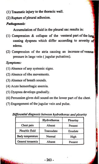 (1) Traumatic injury to the thoracic wall. M 
(2) Rupture o f pleural adhesion. 
Pathogenesis: 
Accumulation o f fluid in the pleural sac results in: 
(1) Compression & collapse o f the venteral part o f the lung 
causing dyspnea which differ according to severity of' 
edema. 
(2) Compression o f the atria causing an increase o f venous 
pressure in large vein ( jugular pulsation). 
Symptoms: 
(1) Absence of any systemic signs. 
(2) Absence of ribs movements. 
(3) Absence of breath sounds. 
(4) Acute hemorrhagic anemia. 
(5) Dyspnea develops gradually. 
(6) Percussion gives dull sound on the lower part o f the chest. 
(7) Engorgement o f the jugular vein and pulse. 
Differential diagnosis between hydrothorax and pleurisy 
Hydrothorax Pleurisy 
Chest pain Absent Present 
Pleuritic fluid Transudate Exudate 
Body temperature Normal High 
General toxaemia Absent Present 
- 2 6 3 - 
 