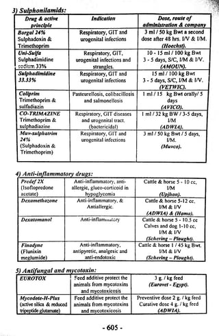 3) Sulphonilamids: 
Drug active 
principle 
Indication Dose, route of | 
administration Sc company 1 
Borgal 24% 
Sulphadoxin & 
Trimethoprim 
Respiratory, GIT and 
urogenital infections 
3 ml / 50 kg Bwt a second 1 
dose after 48 hrs. I/V & I/M. 1 
(Hoechst). I 
Uni-Sulfa 
Sulphadimidine 
sodium 33% 
Respiratory, GIT, 
urogenital infections and 
strangles. 
1 0 -1 5 ml /1 0 0 kg Bwt 
3 - 5 days, S/C, I/M & I/V. 1 
(AMOUN). I 
Sulphadimidine 
3333% 
Respiratory, GIT and 
urogenital infections 
15 ml / 100 kg Bwt 1 
3 - 5 days, S/C, I/M & I/V. 1 
(VETWIC). I 
Coliprim 
Trimethoprim & 
sulfadiazin 
Pasteurellosis, colibacillosis 
and salmonellosis 
1 ml / 15 kg Bwt orally/ 5 1 
days 1 
(A VICO). 
CO-TRIMAZINE 
Trimethoprim & 
sulphadiazine 
Respiratory, GIT diseases 
and urogenital tract, 
(bactericidal) 
1 m l/3 2 kg B W /3-5 days, 
I/M I 
(ADWIA). 
Mu v-sulph at rim 
24% 
(Sulphadoxin & 
Trimethoprim) 
Respiratory, GIT and 
urogenital infections 
3 ml / 50 kg Bwt / 5 days, 1 
I/M. 
(Muvco). I 
4) Anti-inflammatory drugs: 
Predef 2X 
(Isoflopredone 
acetate) 
Anti-inflammatory, anti­allergic, 
gluco-corticoid in 
hypoglycemia 
Cattle & horse 5 - 10 cc, 
I/M 
(Upjhon). 
Dexamethazone Anti-inflammatory, & 
Antiallergic. 
Cattle & horse 5-12 cc, 
1/M & I/V 
(ADWIA) & (Homa). 
Dexatomanol Anti-inflammatory Cattle & horse 5 - 10.5 cc 
Calves and dog 1-10 cc, 
I/M & I/V 
(Sellering - Plough!). 
F'utadyne 
(Flunixin 
meglumide) 
Anti-inflammatory, 
antipyretic, analgesic and 
anti-endotoxic 
Cattle & horse I / 45 kg Bwt. 
1/M & I/V 
(Schering - Plough!). 
5) A n ti fungal and my cotoxin: 
EUROTOX Feed additive protect the 
animals from mycotoxins 
and mycotoxicosis 
3 g. / kg feed 
(Eurovet - Egypt% 
Mycodote-H-Plus 
(active silica & reduced 
tripeptide glutamate) 
Feed additive protect the 
animals from mycotoxins 
and mycotoxicosis 
Preventive dose 2 g. / kg feed 
Curative dose 4 g. / kg feed 
(ADWIA). 
- € 0 5 - 
 