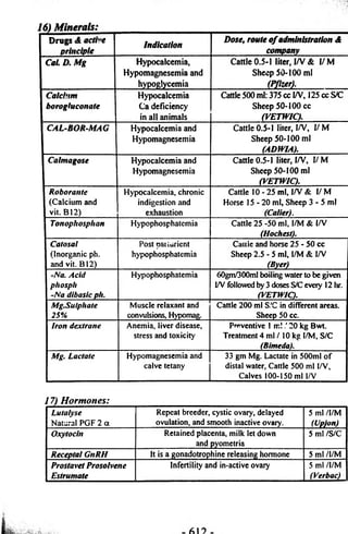 16) M u te /a te 
Drugs A active 
principle Indication Dose, route o f administration A 
company 
Cat. D. Mg Hypocalcemia, 
Hypomagnesemia and 
hypoglycemia 
Cattle 0.5-1 liter, I/V & I/M 
Sheep 50-100 ml 
(Pfizer). 
Calcium 
borogiuconate 
Hypocalcemia 
Ca deficiency 
in all animals 
Cattle 500 ml: 375 ccI/V, 125 ccS/C 
Sheep 50-100 cc 
(VETWIC). 
CAL-BOR-MAG Hypocalcemia and 
Hypomagnesemia 
Cattle0.5-1 liter, I/V, I/M 
Sheep 50-100 ml 
(ADWIA). 
Caimagose Hypocalcemia and 
Hypomagnesemia 
Cattle0.5-1 liter, f/V, 1/M 
Sheep 50-100 ml 
(VETWICI 
Roborante 
(Calcium and 
vit. B12) 
Hypocalcemia, chronic 
indigestion and 
exhaustion 
Cattle 10 -2 5 ml, I/V & I/M 
Horse 15 - 20 ml, Sheep 3 - 5 ml 
(Calier). 
Tonophosphan Hypophosphatemia Cattle 25 -50 ml, I/M & I/V 
(Hochest). 
Catosal 
(Inorganic ph. 
and vit. B12) 
Post pai iurient 
hypophosphatemia 
Cattie and horse 25 - 50 cc 
Sheep 2.5 - 5 ml, I/M & I/V 
(Byer) 
-Na. Acid 
phosph 
Na dibasic ph. 
Hypophosphatemia 60gm/300ml boiling water to be given 
I/V followed by 3 doses S/C every 12 hr. 
(VETWIC). 
Mg.Sutphate 
25% 
Muscle relaxant and 
convulsions, Hypomag. 
Cattle 200 ml S/C in different areas. 
Sheep 50 cc. 
Iron dexirane Anemia, liver disease, 
stress and toxicity 
Preventive I m! / 20 kg Bwt. 
Treatment 4 ml /1 0 kg I/M, S/C 
(Bimeda). 
Mg. Lactate Hypomagnesemia and 
calve tetany 
33 gm Mg. Lactate in 500ml o f 
distal water, Cattle 500 ml 1/V, 
Calves 100-150 ml l/V 
17) Hormones: 
Lutalyse 
N a tu ra l PGF 2 a 
Repeat breeder, cystic ovary, delayed 
ovulation, and smooth inactive ovary. 
5 ml /I/M 
(Upjon) 
Oxytocin Retained placenta, milk let down 
and pyometria 
5 ml /S/C 
Receptal GnRH it is a gonadotrophine releasing hormone 5 ml /I/M 
Prostavet Prosolvene 
Estrumate 
Infertility and in-active ovary 5 ml /1/M 
(Verbac) 
 