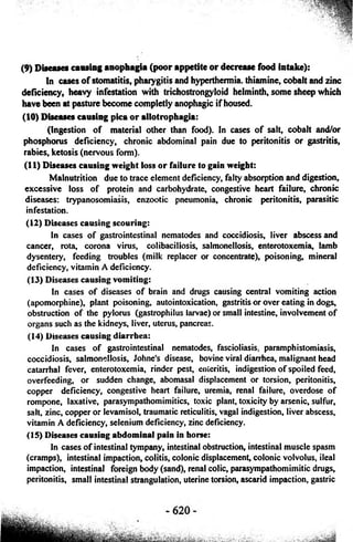 (9) Diseases causing anophagia (poor appetite or decrease food intake): 
In cases o f stomatitis, pharygitis and hyperthermia, thiamine, cobalt and zinc 
deficiency, heavy infestation with trichostrongyloid helminth, some sheep which 
have been at pasture become completly anophagic if housed. 
(10) Diseases causing pica or allotrophagia: 
(Ingestion of material other than food). In cases of salt, cobalt and/or 
phosphorus deficiency, chronic abdominal pain due to peritonitis or gastritis, 
rabies, ketosis (nervous form). 
(11) Diseases causing weight loss or failure to gain weight: 
Malnutrition due to trace element deficiency, falty absorption and digestion, 
excessive loss of protein and carbohydrate, congestive heart failure, chronic 
diseases: trypanosomiasis, enzootic pneumonia, chronic peritonitis, parasitic 
infestation. 
(12) Diseases causing scouring: 
In cases of gastrointestinal nematodes and coccidiosis, liver abscessand 
cancer, rota, corona virus, colibaciliosis, salmonellosis, enterotoxemia, lamb 
dysentery, feeding troubles (milk replacer or concentrate), poisoning, mineral 
deficiency, vitamin A deficiency. 
(13) Diseases causing vomiting: 
In cases of diseases of brain and drugs causing central vomiting action 
(apomorphine), plant poisoning, autointoxication, gastritis or over eating in dogs, 
obstruction of the pylorus (gastrophiius larvae) or small intestine, involvement of 
organs such as the kidneys, liver, uterus, pancreas. 
(14) Diseases causing diarrhea: 
In cases of gastrointestinal nematodes, fascioliasis. paramphistomiasis, 
coccidiosis, salmonellosis, Johne’s disease, bovine viral diarrhea, malignant head 
catarrhal fever, enterotoxemia, rinder pest, enteritis, indigestion of spoiled feed, 
overfeeding, or sudden change, abomasal displacement or torsion, peritonitis, 
copper deficiency, congestive heart failure, uremia, renal failure, overdose of 
rompone, laxative, parasympathomimitics, toxic plant, toxicity by arsenic, sulfur, 
salt, zinc, copper or levamisol, traumatic reticulitis, vagal indigestion, liver abscess, 
vitamin A deficiency, selenium deficiency, zinc deficiency. 
(15) Diseases causing abdominal pain in horse: 
In cases of intestinal tympany, intestinal obstruction, intestinal muscle spasm 
(cramps), intestinal impaction, colitis, colonic displacement, colonic volvolus, ileal 
impaction, intestinal foreign body (sand), renal colic, parasympathomimitic drugs, 
peritonitis, small intestinal strangulation, uterine torsion, ascarid impaction, gastric 
 