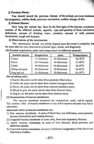 2) Previous illness: 
You should record the previous disease o f the animal, previous treatmen 
last pregnancy, sudden death, previous vaccination, sudden change o f diet. 
3) Present disease: 
How long the animal has been ill, the first signs of the disease, symptoms 
number of the affected animals, appetite, type and quantity o f food, rumination 
defecation, amount of drinking water, urination, amount o f milk, posture 
locomotion, cough and dyspnea. 
4) Observations o f the veterinarian: 
The veterinarian should not wholly depend upon the owner’s complian, but 
he must take his own observation (clinical signs, lesion, and diagnosis). 
(2) Normal respiration, pulse and temperature in different animals: 
Animal species Respiration pulse Temperature 
Camel 
Horse 
Cattle 
j Sheep and goat 
1 Dog and cat 
5-12/minute 
10-14/minute 
10-30/minute 
20-30/minute 
15-30/minute 
30-50/minute 
28-40/minute 
55-80/minute 
70-90/minute 
70-90/minute 
36-38°C 
37-38°C 
38-39°C 
39-40°C 
38-39°C 
Site o f taking pulse: 
1) Camel, the pulse can be taken from posterior tibia! artery. 
2) Cattle, the pulse can be taken from ventral coccygeal artery. 
3) Horse, the pulse can be taken from external maxillary artery. 
4) Sheep & goat, the pulse can be taken from femoral artery. 
5) Dog & cat, the pulse can be taken from femoral artery. 
(3) Examination of mucous membrane 
The mucous membrane examined are conjunctival, nasal, oral & vaginal. 
The normal color of mucous membrane is rosy red in equines and pale rosy red in 
ruminants. 
Abnormal colors o f mucous membrane are: 
1) Pale mucous membrane, in cases of blood loss, iron deficiency, some parasitic 
diseases (hemolytic) and wasting diseases. 
2) Congested mucous membrane in cases colic, fever and respiratory diseases. 
3) Icteric mucous membrane, in cases of liver diseases, blood parasites and 
infectious anemia. 
4) Cyanosed mucous membrane, in cases of defective oxygenation of the blood and 
respiratory troubles. 
- 623 - 
 