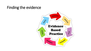 Finding the evidence
 