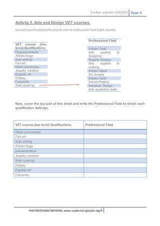 Further activities DOSSIER Year 4 
Activity 5. Arts and Design VET courses. 
Join each qualification (left column) with its Professional Field (right column). 
VET course (low 
level) Qualifications 
Ppassementerie 
Artistic forge 
Auto editing 
Fan art 
Glass processes 
Jewelry creation 
Esparto art 
Pottery 
Carpentry 
Wall covering 
Professional Field 
Artistic Textil 
Arts applied to 
Sculpting 
Graphic Design 
Arts applied to 
clothing 
Artistic Glass 
Art Jewelry 
Artistic Textil 
Artistic Pottery 
Industrial Design 
Arts applied to walls 
Now, cover the top part of this sheet and write the Professional Field to which each 
qualification belongs. 
VET course (low level) Qualifications Professional Field 
Glass proccesses 
Fan art 
Auto editing 
Artistic forge 
passementerie 
Jewelry creation 
Wall covering 
Pottery 
Esparto art 
Carpentry 
PHOTOCOPIABLE MATERIAL. www.cuadernos.apoclam.org 6 
 