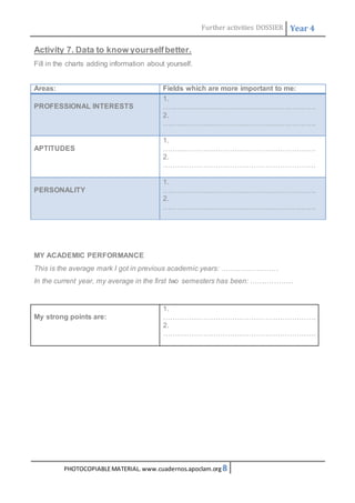 Further activities DOSSIER Year 4 
Activity 7. Data to know yourself better. 
Fill in the charts adding information about yourself. 
Areas: Fields which are more important to me: 
PROFESSIONAL INTERESTS 
1. 
………………………………………………………. 
2. 
………………………………………………………. 
APTITUDES 
1. 
………………………………………………………. 
2. 
………………………………………………………. 
PERSONALITY 
1. 
………………………………………………………. 
2. 
………………………………………………………. 
MY ACADEMIC PERFORMANCE 
This is the average mark I got in previous academic years: …………………… 
In the current year, my average in the first two semesters has been: ……………… 
My strong points are: 
1. 
………………………………………………………. 
2. 
………………………………………………………. 
PHOTOCOPIABLE MATERIAL. www.cuadernos.apoclam.org 8 
 