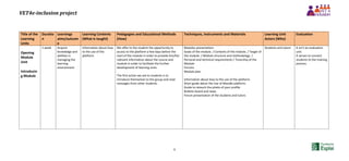 VET4e-inclusion project
8
Title of the
Learning
Units
Duratio
n
Learnings
aims/outcom
e
Learning Contents
(What is taught)
Pedagogies and Educational Methods
(How)
Techniques, Instruments and Materials Learning Unit
Actors (Who)
Evaluation
Opening
Module
Unit
Introducin
g Module
1 week Acquire
knowledge and
abilities in
managing the
learning
environment
Information about how
to the use of the
platform.
We offer to the student the opportunity to
access to the platform a few days before the
start of the module in order to provide him/her
relevant information about the course and
module in order to facilitate the further
development of learning units.
The first action we ask to students is to
introduce themselves to the group and read
messages from other students.
Modules presentation:
Goals of the module. / Contents of the module. / Target of
the module. / Module structure and methodology /
Personal and technical requirements / Tutorship of the
Module
Forums
Module plan
Information about how to the use of the platform.
Short guide about the Use of Moodle platform.
Guide to retouch the photo of your profile.
Bulletin board and news
Forum presentation of the students and tutors
Students and tutors It isn’t an evaluation
unit.
It serves to connect
students to the training
process.
 