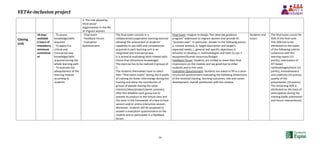 VET4e-inclusion project
34
3. The role played by
third-sector
organizations in the life
of migrant women
Closing
Unit
10 days
available
5 hours of
mandatory
minimum
commitme
nt
- To assess
knowledge/skills
acquired
- To apply in a
critical and
transversal way
knowledge/skills
acquired during the
whole learning path
- To evaluate the
adequateness of the
learning module
according to
students
- Final exam
- Feedback Forum
- Evaluation
Questionnaire
The final exam consists in a
collaborative/cooperative learning exercise
allowing the assessment of students'
capability to use skills and competences
acquired in each learning unit in an
integrated and transversal way.
It is aimed at evaluating work related skills
(more than theoretical knowledge).
The exercise has to be realized in groups of
5.
The students themselves have to select
their "final exam mates" during the 4 weeks
of training (to foster interchange during the
training and allow the constitution of
groups of people sharing the same
interests/ideas/projects/work contexts).
After the deadline each group has to
present its product to the virtual class and
the tutor in the framework of a face to face
session and/or online interactive session.
Moreover, students will be proposed to
answer a evaluation questionnaire on the
module and to participate in a feedback
forum.
Final Exam: Imagine to design "the ideal job guidance
program" addressed to migrant women and provide its
"business plan". In particular, answer to the following points:
a. context analysis; b. target description and target's
expected needs; c. general and specific objectives; d.
activities to develop; e. methodologies and tools to use; f.
equipment/human resources/budget
Feedback Forum: Students are invited to share their final
impressions on the module and say good-bye to other
students and to the tutor.
Evaluation Questionnaire: Students are asked to fill in a semi-
structured questionnaire evaluating the following dimensions
of the received training: learning outcomes; role and career
development; overall satisfaction with the module.
Students and
tutors
The final exam counts for
50% of the final note.
This 50% has to be
attributed on the bases
of the following criteria:
coherence with the
learning inputs (15
points), valorization of
ICT based
methodologies/tools (15
points), innovativeness
and creativity (10 points),
quality of the
presentation (10 points).
The remaining 50% is
attributed on the basis of
participation during the
training (tasks submission
and forum interventions).
 
