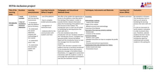 VET4e-inclusion project
36
Title of the
Learning
Units
Duration Learning
aims/outcome
Learning Contents
(What is taught)
Pedagogies and Educational
Methods (How)
Techniques, Instruments and Materials Learning Unit
Actors (Who)
Evaluation
Introductio
n Unit
1 week
available
1 hour of
mandatory
minimum
dedication
- To familiarize
with the learning
environment:
- To familiarize
with the platform
and its functions;
- To understand
the overall
objectives,
contents and
methodology of
the module;
- To understand
tutor's role;
- To understand
the evaluation
system and
criteria.
- use of the platform
- how to complete
student personal profile;
- management of
interactive tools;
- relational skills for the
communication with
students and tutor.
We offer to the student the opportunity to
access to the platform a few days before
the starting of the module, in order to
provide him/her relevant information
about the functioning of the platform and
the structure of the module. The
Introduction Unit is a start-up unit aimed
at facilitating the learning process that
starts with Unit 1.
The only mandatory tasks of the
Introduction Unit are: Introduce oneself in
the “Introduction Forum”; Complete ones
personal profile; Consult the Bulletin
Board and the Introduction forum to read
the messages from the tutor/other
students.
Tutor's role: the tutor is present in the
platform and has to introduce him/herself
in the Introduction forum and to post a
Welcome message in the Bulletin Board.
Nonetheless, it is suggested to avoid direct
interactions with the students in order to
encourage their spontaneous participation
(see also the Evaluation column).
READINGS:
Methodologic readings:
- Goals of the module
Target of the module
- Module structure and methodology
Tutorship of the Module
Overview of the learning contents readings:
- Module plan
- Contents of the module
Technical readings
- Platform users' guide
- Detailed instructions on how to complete the profile
- Forums
- Personal and technical requirements
COMMUNICATION AND INTERACTIVE TOOLS:
- Bulletin board and news
- Presentation forum
Students and tutors No evaluation is foreseen.
The Introduction Unit is a
start-up unit aimed at
facilitating the learning
process that starts with Unit
1.
It is also an instrument to
verify students' motivation
in order to prevent drop-
outs. Therefore, selected
students that don't access
the platform during the
Introduction week are
substituted with enrolled
students in the waiting list.
 