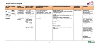 VET4e-inclusion project
38
Title of the
Learning
Units
Duration Learning
aims/outcome
Learning Contents
(What is taught)
Pedagogies and Educational
Methods (How)
Techniques, Instruments and Materials Learning Unit
Actors (Who)
Evaluation
Unit 2:
OpenOffice
Writer II:
deeper into
the word
processor
1 week
available
5 hours of
mandatory
minimum
commitment
- To go deeper into
Writer functions.
- To understand
Writer templates
utility.
- To insert tables in
text documents.
- To practice with
fontwork.
- Use of TABS.
- Knowledge on styles
and formatting.
- Procedures to create
and manage tables.
- Utility, use and
customization of Writer’s
templates.
- Utility, use and
customization of
wizards.
- Utility, use and
customization of
fontwork.
- Basic knowledge of
Open Clip Art Library.
This Unit is built on a two level
methodological approach:
1. theoretical/didactic, providing deeper
notions on the topic faced in the previous
Unit.
2. Practical and context-based, stimulating
a personal and contextualized use of the
skills acquired.
Reading: Tabulazioni (TABS).
Reading: Stili e formattazioni (Styles and formatting).
Reading: Tabelle (Tables).
Reading: Modelli (Templates).
Reading: Lavorare con le procedure guidate (How to
use wizards).
Reading: Cos’è fontwork? (What is fontwork?).
Reading: Creare e modificare oggetti (How to create
and modify objects).
Reading: Open Clip Art Library.
-----------
OPTIONAL MATERIALS
Video: Tutorial sull’utilizzo dei fontwork (Tutorial on
fontworks use).
Students and tutors Mandatory tasks
Task 1: Crea una brochure
per il tuo telecentro
utilizzando tutte le funzioni
di Writer apprise durante
l’unità 2 (Create a brochure
for your telecentre, using all
Writer’s function learnt in
Unit 2): individual work
aimed at applying, testing
and customize the
knowledge acquired during
the Unit 2.
Forum: La promozione del
telecentro: materiali
pubblicitari e informativi
(Telecentre’s promotion:
advertising and information
materials): sharing and
exchange of ideas, tools and
strategies to promote your
telecentre in the local
context.
Self Evaluation
Questionnaire Unit 2
------------
 
